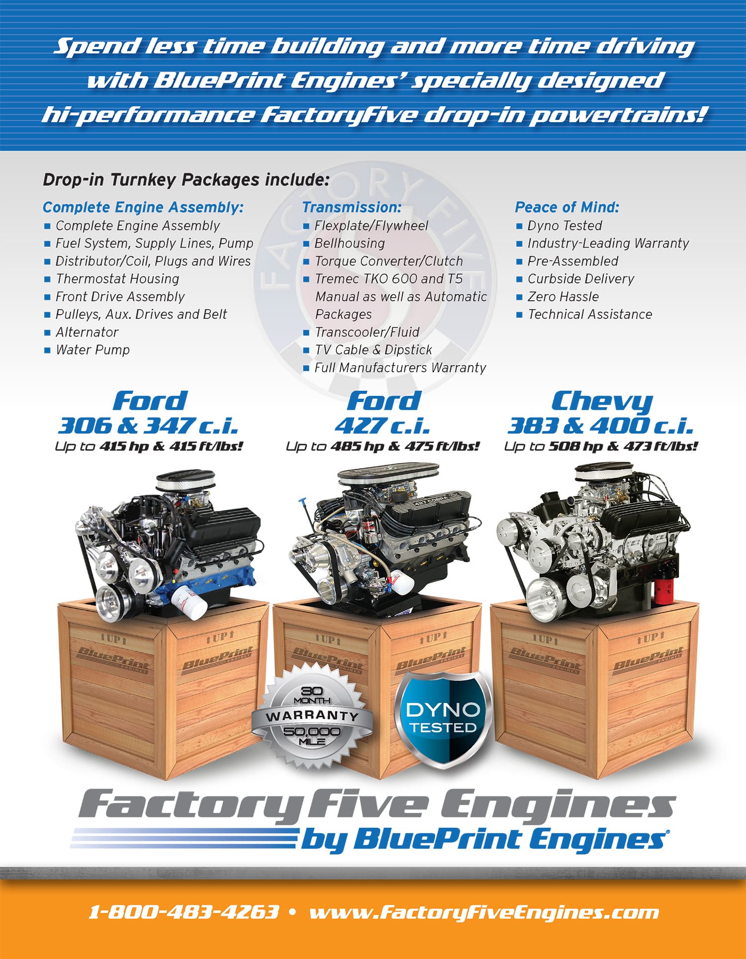 Factory Five and BluePrint Engines Factory Five Racing