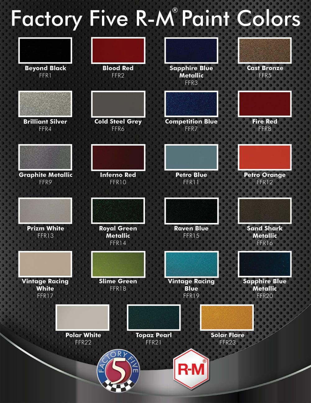 Factory Five Paint Factory Five Racing